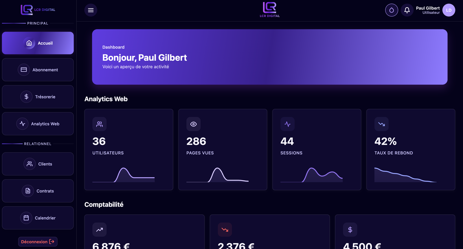 Dashboard application client LCR Digital