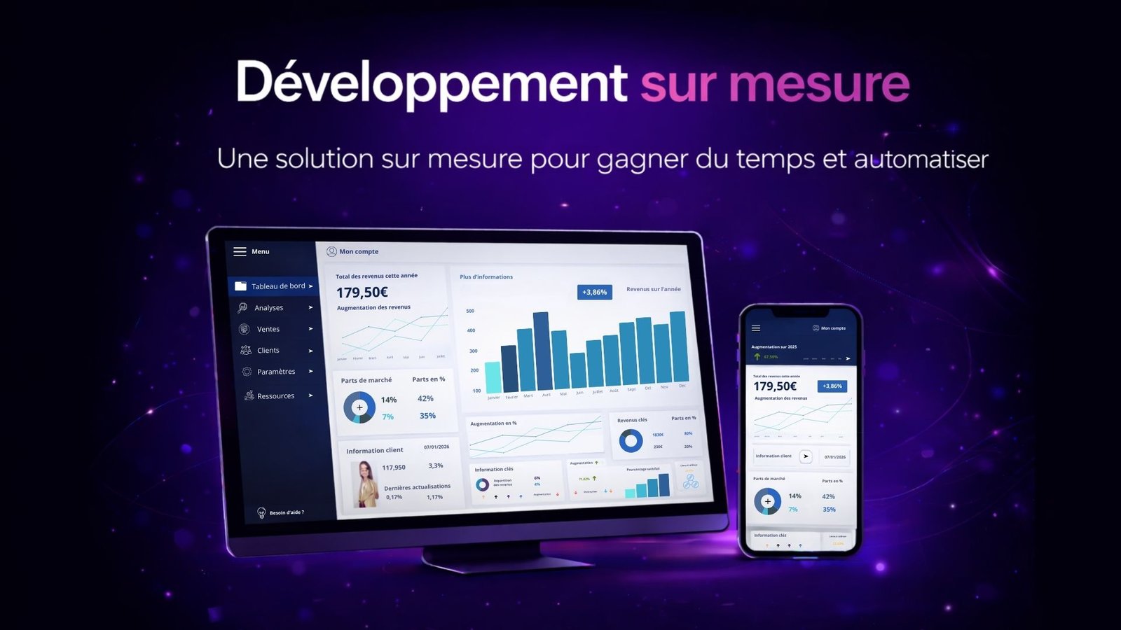 Développement web sur mesure
